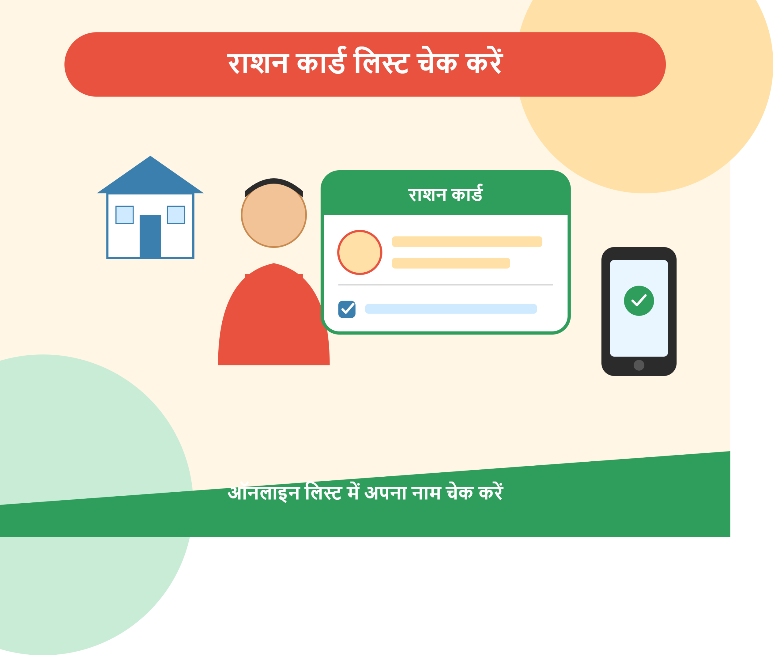 ration card list