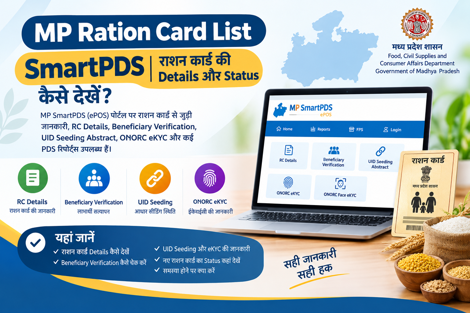 MP Ration Card List